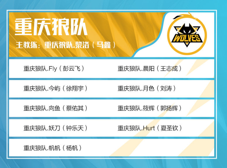 打破疑虑！ Weibo Gaming 官方： Light 正式续约