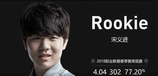 S赛小组赛第二日总结：LPL、LEC全胜，LCK、LCS全败