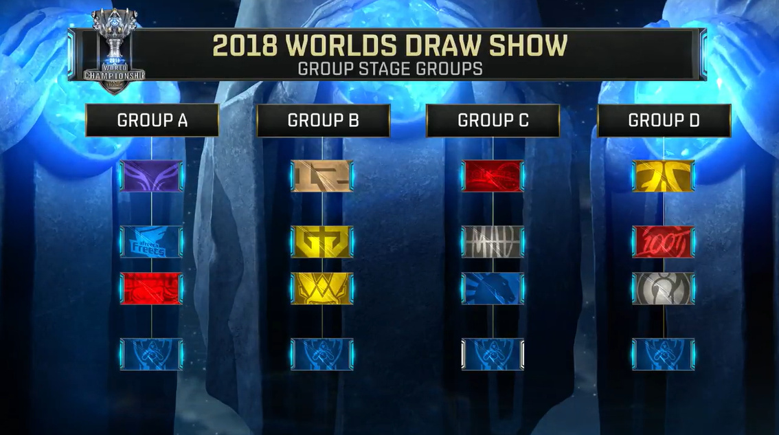 22支队伍在一封公开信中呼吁Valve恢复主要赛事的公开资格赛